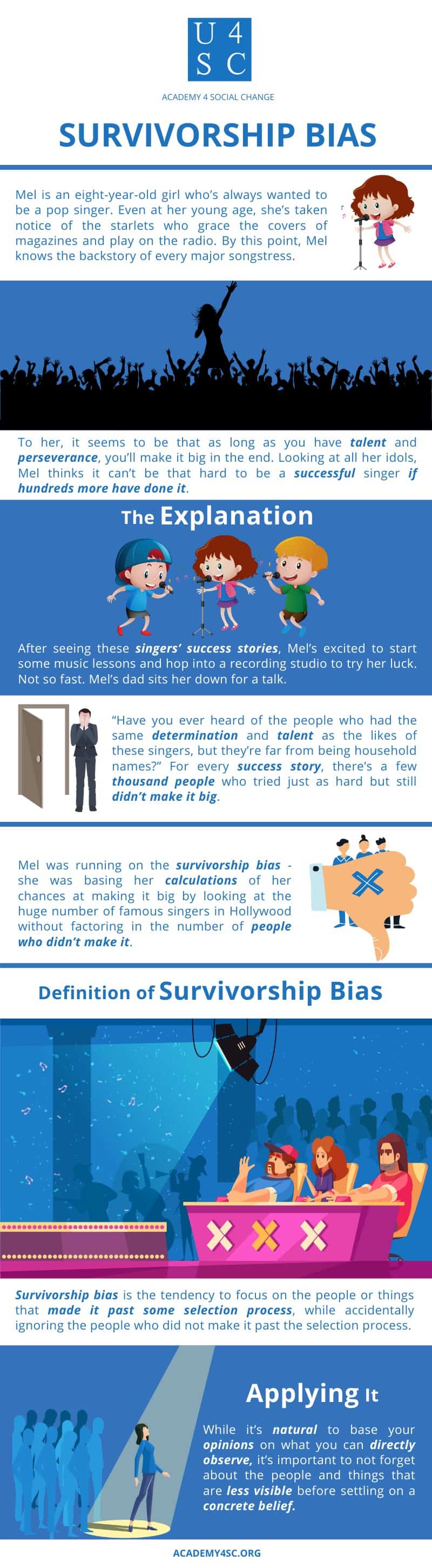 Survivorship Bias: The Exception is not the Rule